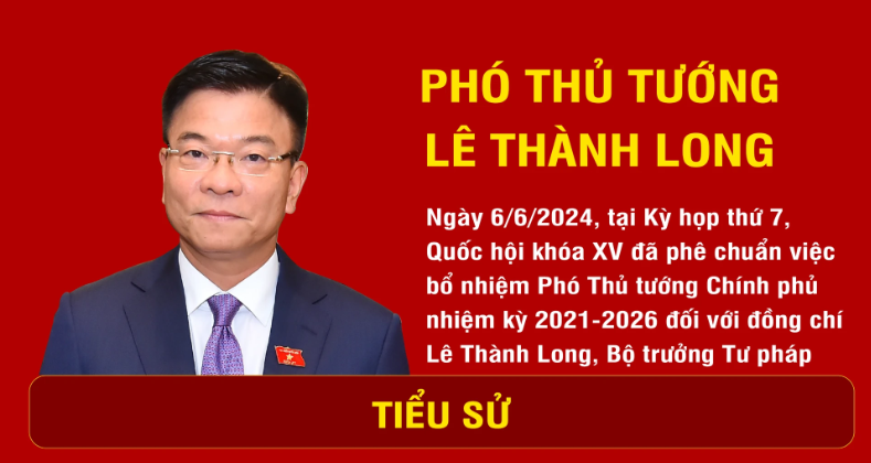Tiểu sử Phó Thủ tướng Lê Thành Long
